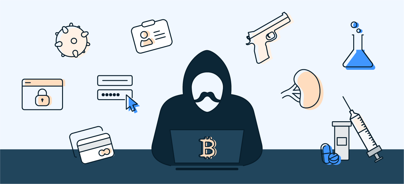 Uma ilustração mostrando os diferentes tipos de itens e serviços ilícitos à venda na dark Web.